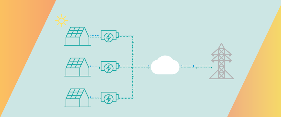 Icon drawing of three individual household batteries joining together to feed energy back into the centralised energy grid single 