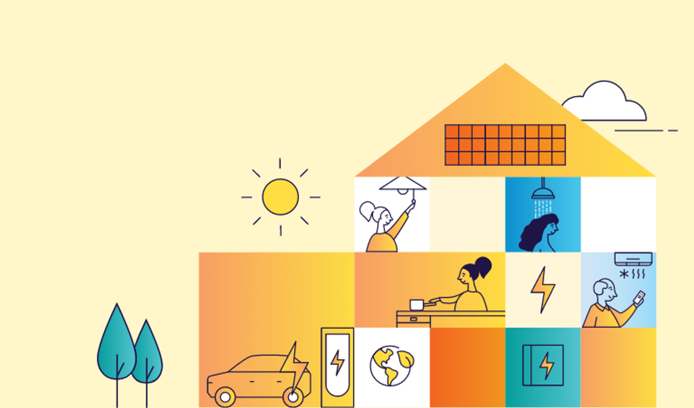 switch to electric Infographic of fully electric home